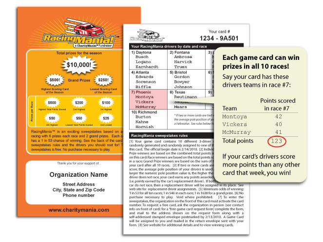 RacingMania ticket