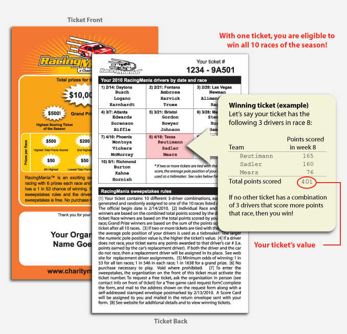 Each RacingMania ticket is assigned 3 random drivers in each race of the RacingMania season.