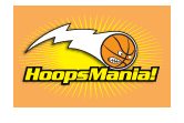 Looking for fundraising ideas for sports teams? Try HoopsMania!
