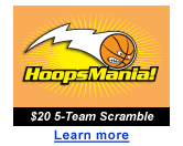 Looking for fundraising options for sports teams? Try HoopsMania!