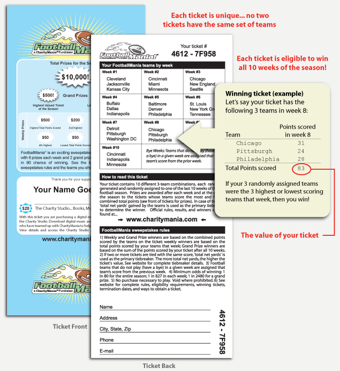 Each FootballMania ticket is assigned 3 random teams playing in the last 10 weeks of the professional football season.