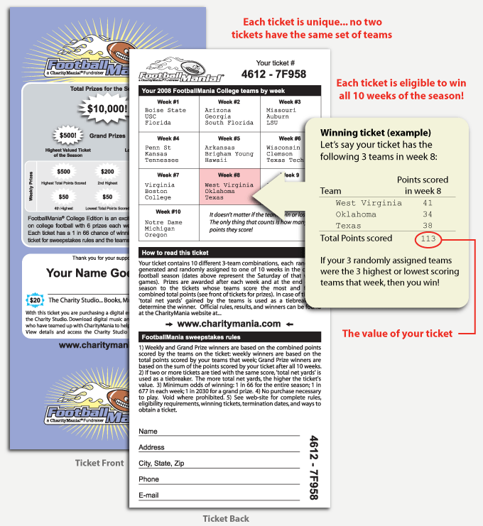 Each FootballMania ticket is assigned 3 random teams playing in the last 10 weeks of the professional football season.