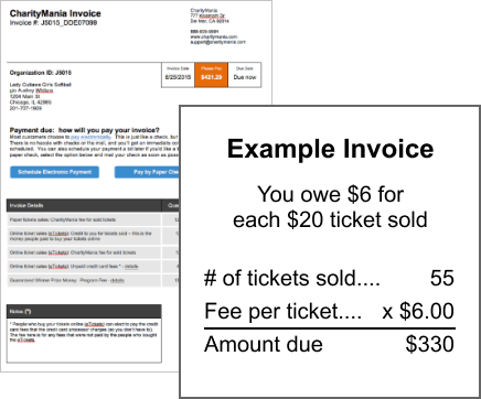 manage-your-fundraiser-invoice-2022